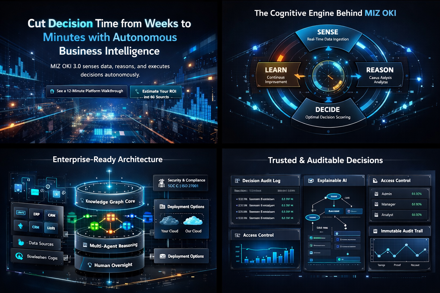 MIZ OKI visual mosaic: autonomy, architecture, governance