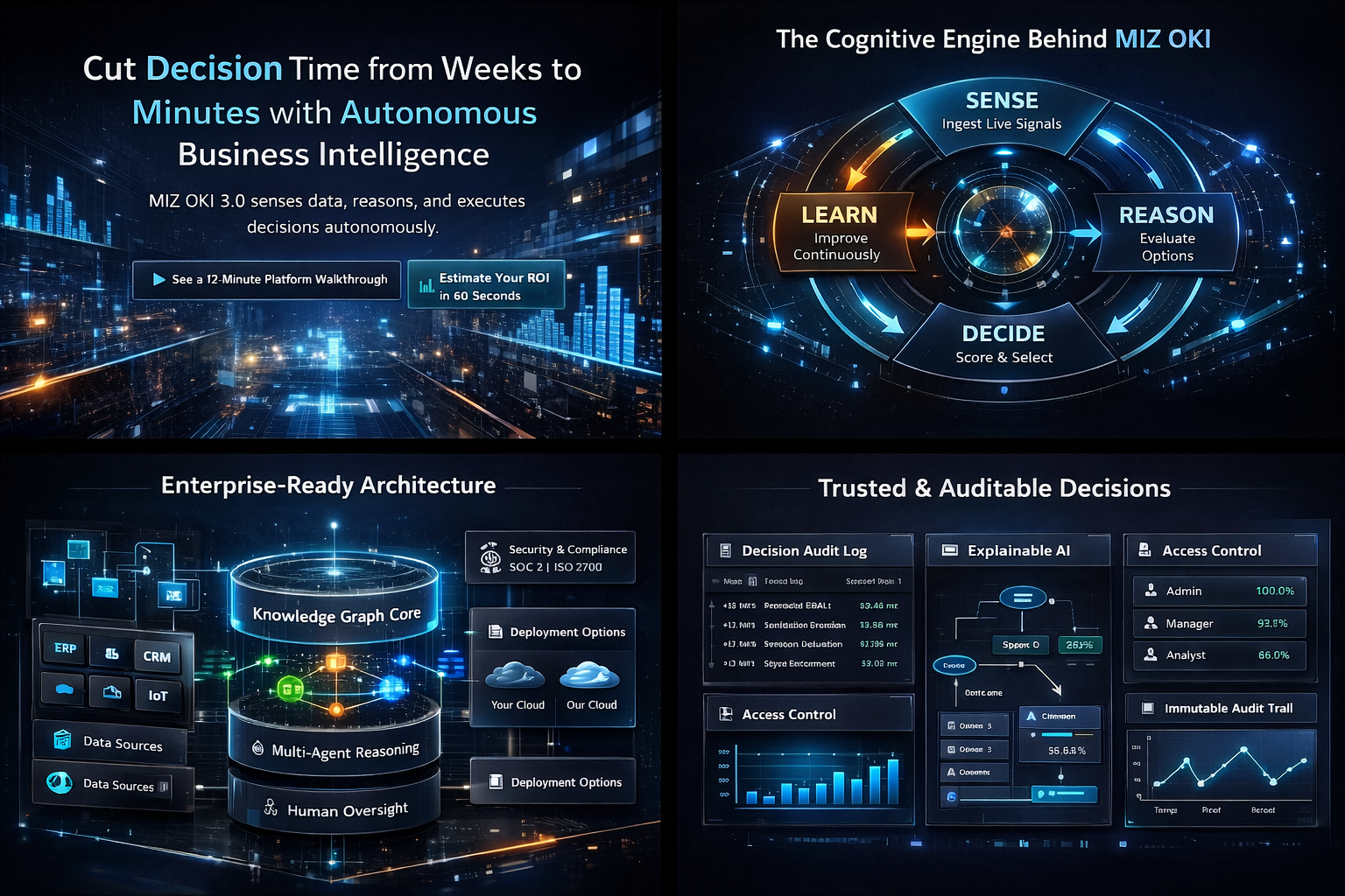 Walkthrough visual placeholder
